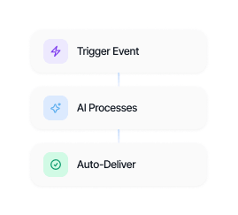 AI & Automation