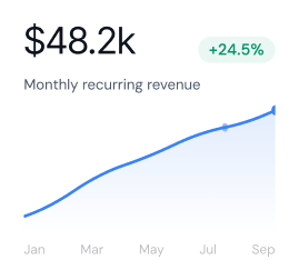 Digital Growth