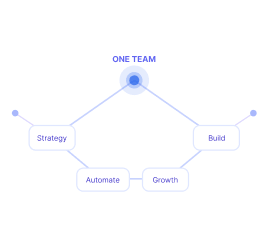 End-to-End Partnership