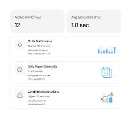 Process Automation
