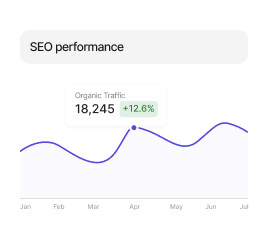 SEO & Content Strategy